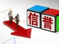 深圳7贷款公司电话号码-深圳7贷款银行-深圳7信用贷款哪家好